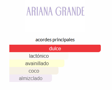 Cloud Ariana Grande (EQUIVALENCIA LUMA)