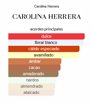 Good Girl Carolina Herrera (EQUIVALENCIA LUMA)