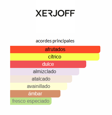 Erba Pura Xerjoff (EQUIVALENCIA LUMA)