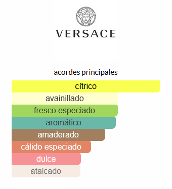 Eros Flame Versace (EQUIVALENCIA LUMA)