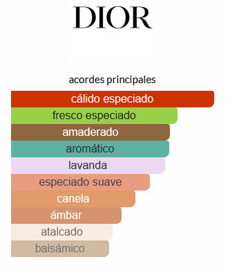 Sauvage Elixir Dior (EQUIVALENCIA LUMA)
